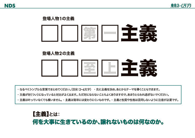 アイディア出しのスライドイメージ3