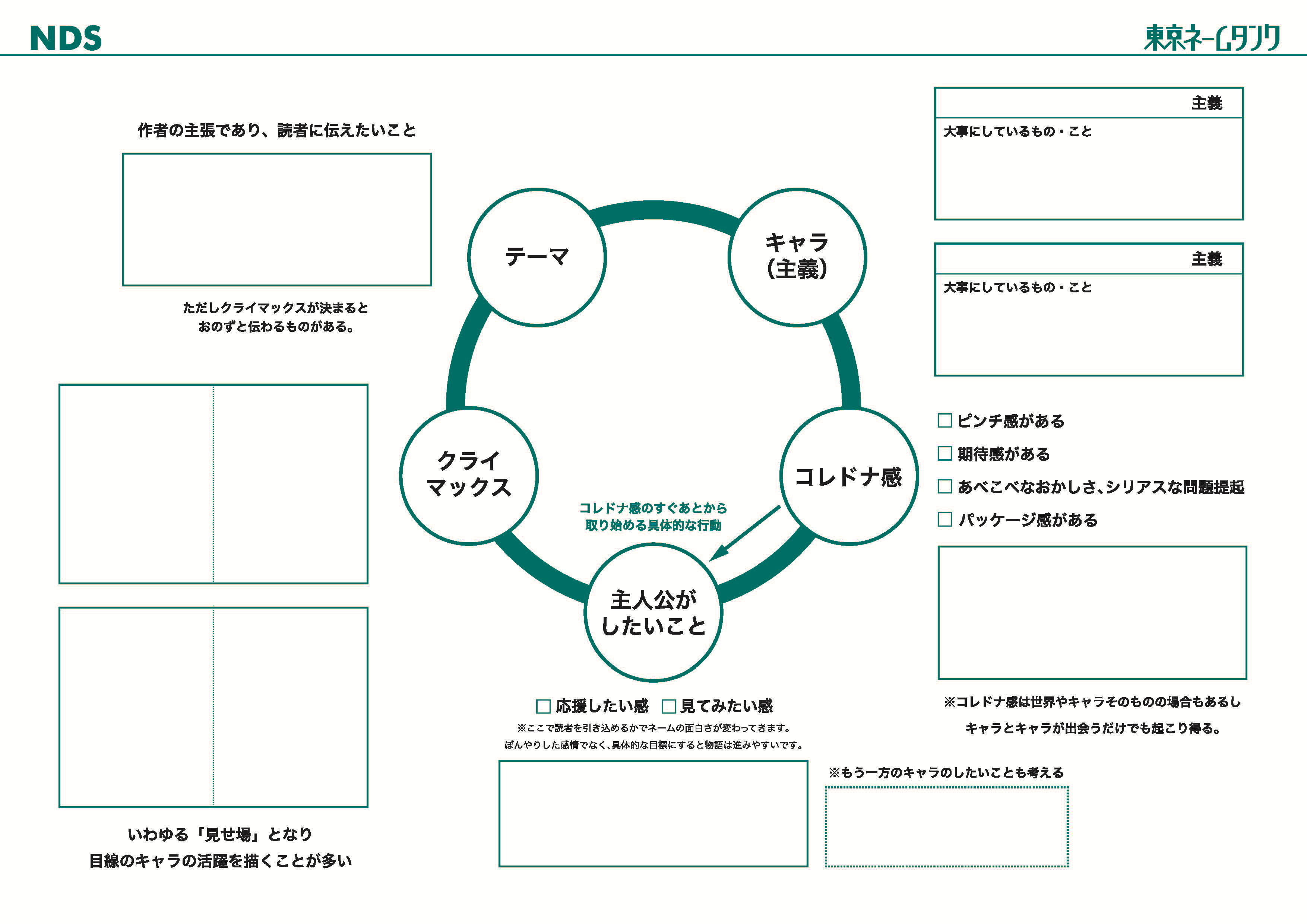 ワークシート 02