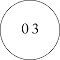 03